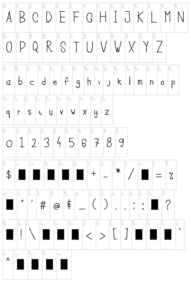 Cisca Note font map